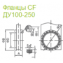 Затвор сверхвысоковакуумный регулирующий CCJ-250B CF250, нержавеющая сталь 304, CBVAC