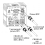Контроллер вакуумных преобразователей WGC-150E (для преобразователя Пирани ZJ52 + ионизационного с горячим катодом ZJ27), измерение и отображение до четырех каналов, обмен данными RS485