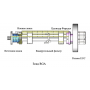 Квадрупольный масс-спектрометрический анализатор остаточных газов QGA300M, 1-300 AEM