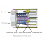 Квадрупольный масс-спектрометрический анализатор остаточных газов QGA200M, 1-200 AEM
