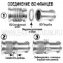 Угловой клапан ISO-K 80 ручной, сильфонное уплотнение (нержавеющая сталь)